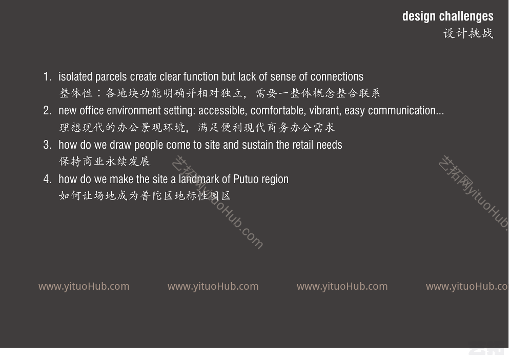 绿地滨水商办综合地块景观方案