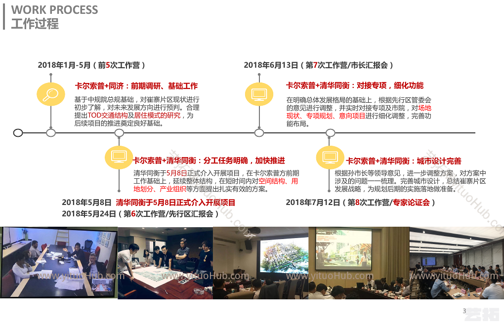 济南崔寨新旧动能转换区城市设计