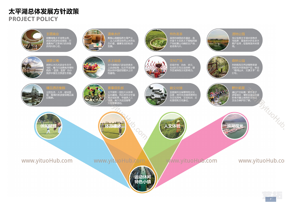 绿涧山水 • 文源太平——太平湖概念性整体规划