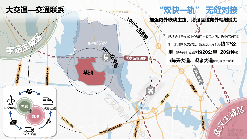 保利天河国际旅游区城市设计