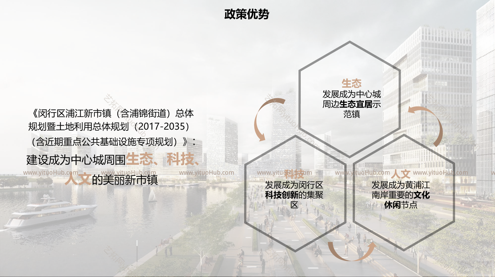 上海闵房浦江12 02地块设计方案文本