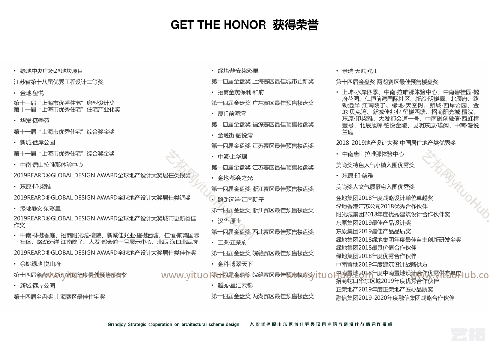 大悦城·山东住宅类项目建筑方案设计
