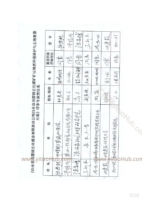 白水县冯雷镇文化煤矿矿山地质环境保护与土地复垦方案