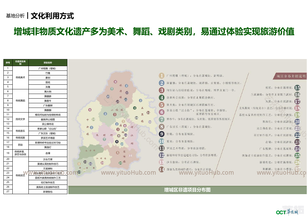 增城东洞村乡村振兴策划报告