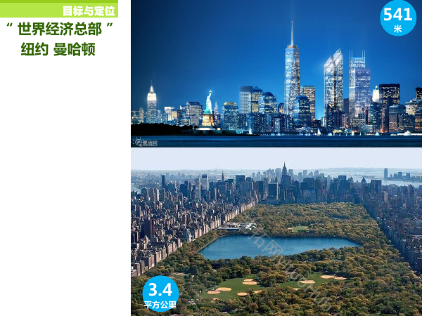 深圳湾超级总部城市设计方案文本