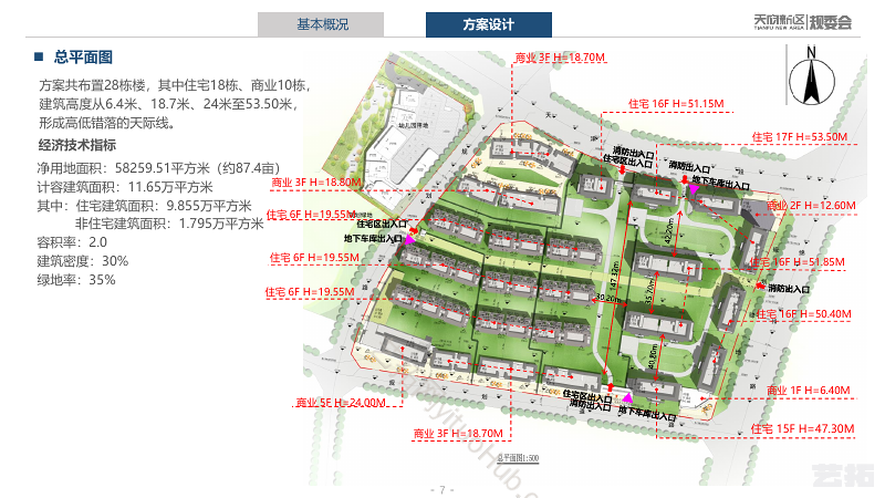 天府新区正兴街道田家寺村一组住宅、商业项目规划方案