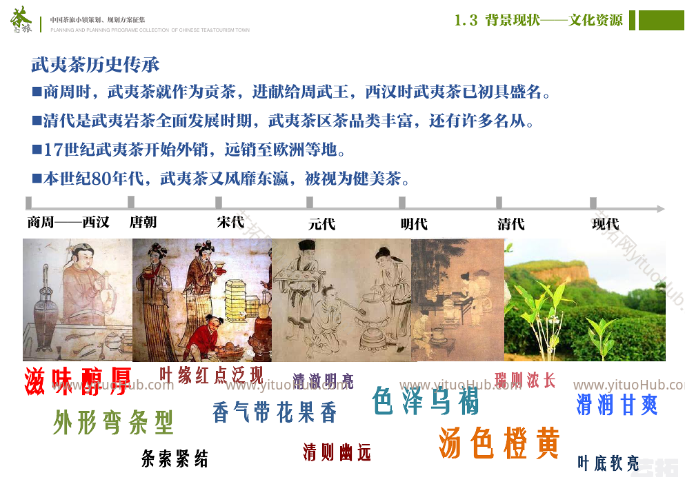 中国茶旅小镇策划规划方案