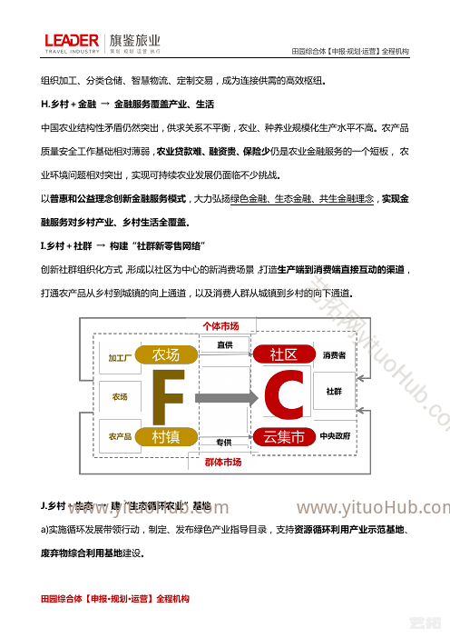 乡村振兴全套方略之微观思路（乡村振兴11大操盘方法）
