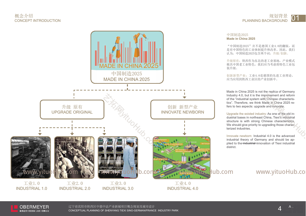 辽宁省沈阳市铁西区中德中法产业新城项目概念规划及城市设计