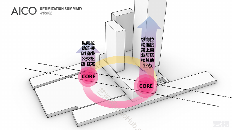 万科深圳湾汇云项目商业_概念设计