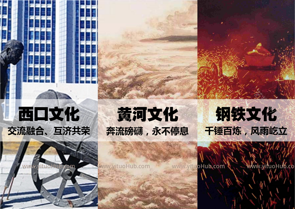 包头市国家综合档案馆