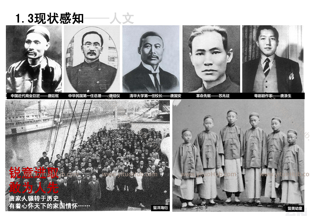 高新区唐家古镇地区综合活化提升规划