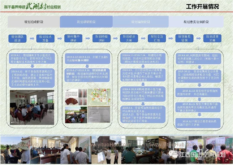 吉安市新干县界埠镇武湖村村庄规划（2019-2035）
