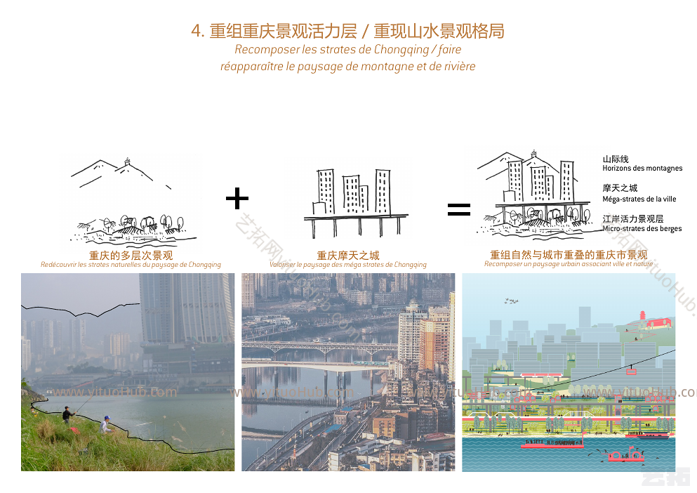 重庆两江四岸治理景观提升方案设计（法国TER岱禾+某市政研究院）