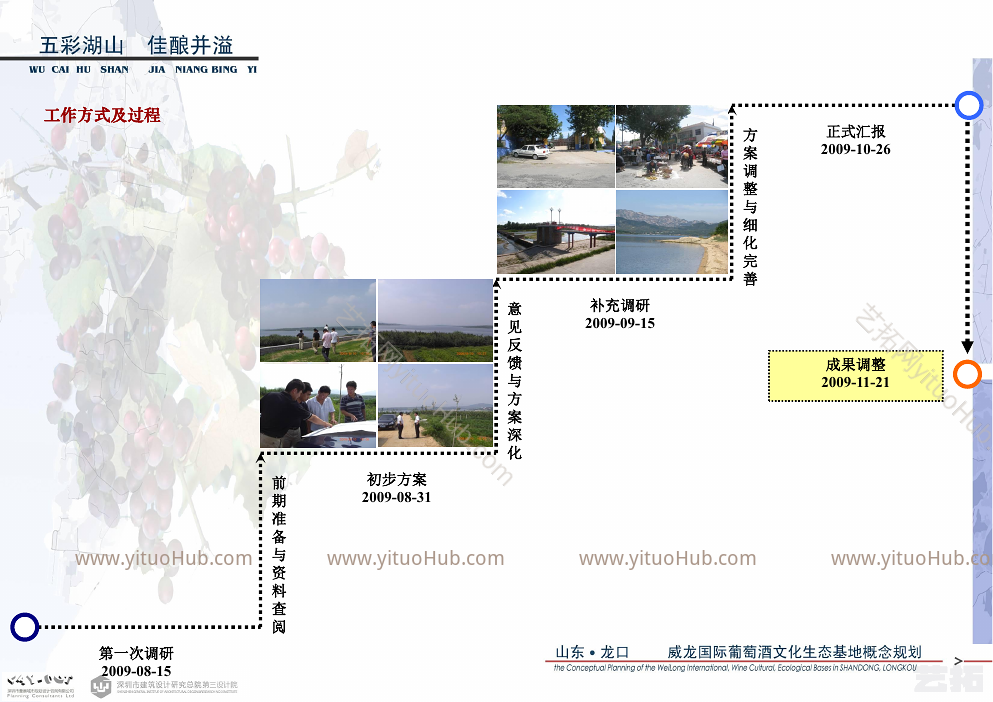 威龙国际葡萄酒文化生态基地概念规划