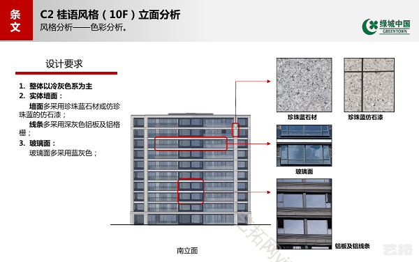 绿城北方地区33m以下多层住宅 建筑设计标准化图集（中）