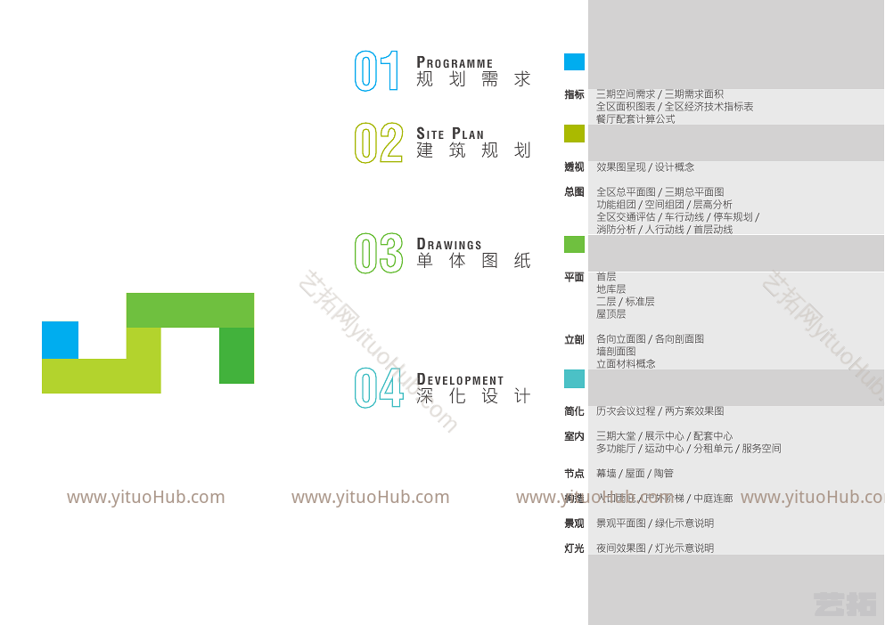 高新科技产业园项目规划+建筑+深化