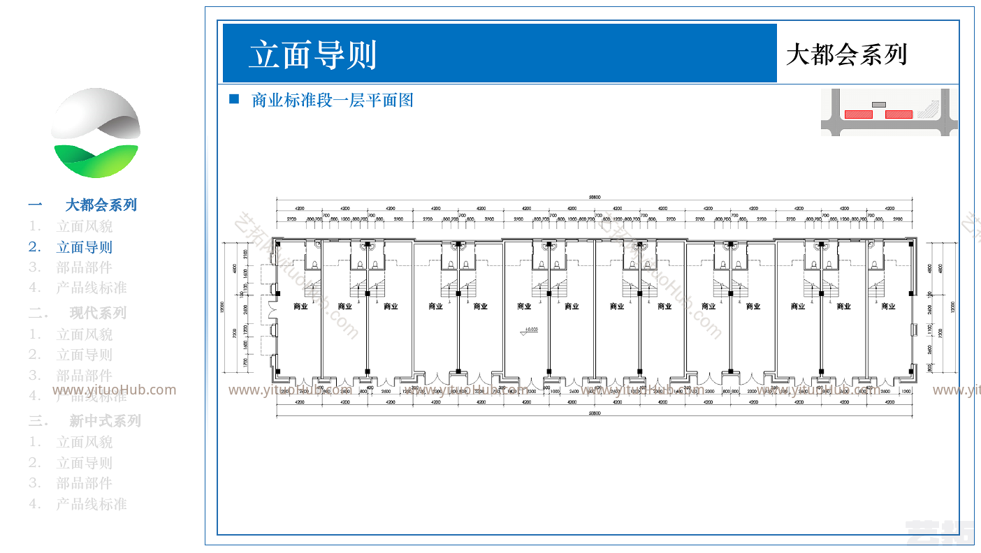 新城大都会系列产品线商业立面标准化研发
