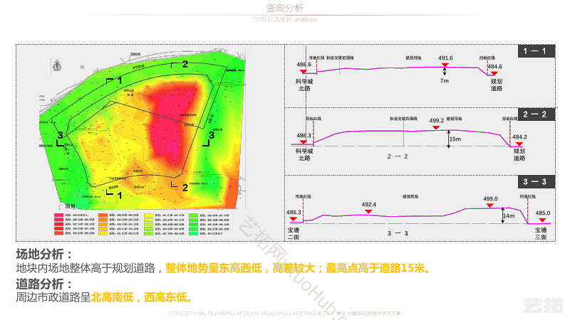 柏涛· 成都德信兴隆湖地块天府新区42亩大区