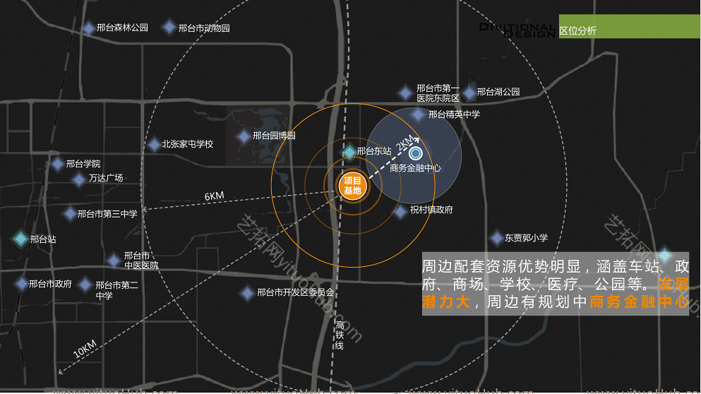 邢台月晟燕园商业综合体景观方案设计