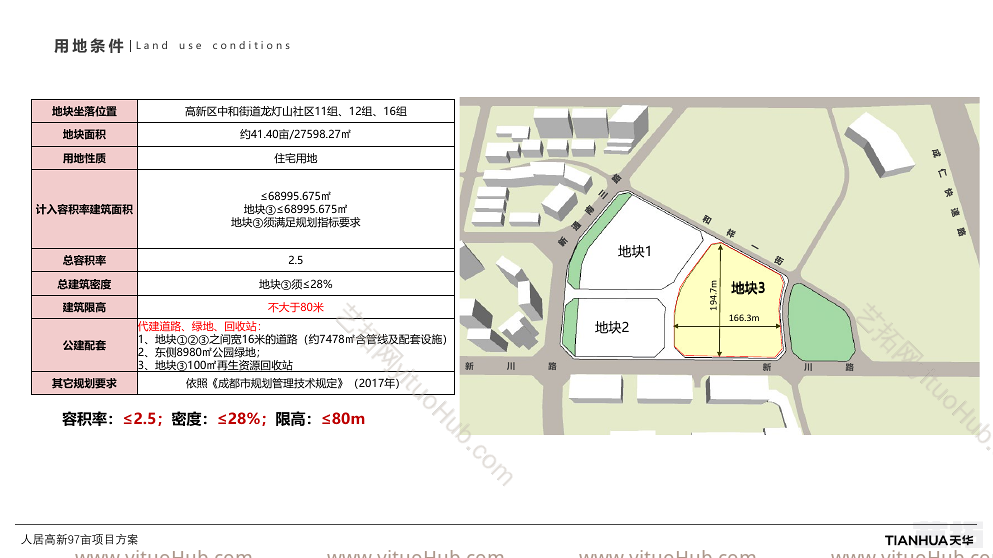 四川成都人居德商97亩项目