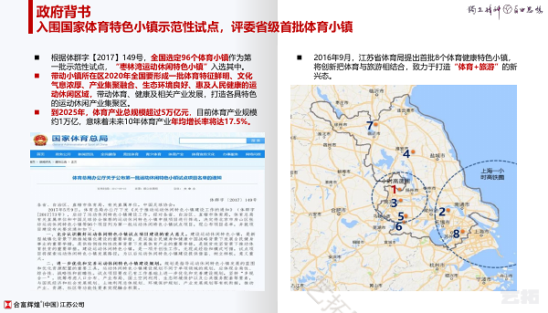  扬州仪征铜山体育小镇策划方案