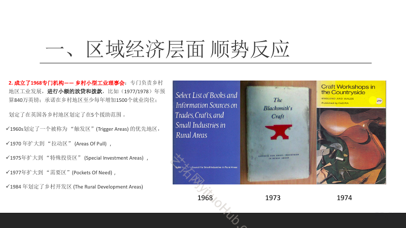 英国城乡生产力转移发展治理(政策创新)对中国城镇化和乡村振兴的借鉴