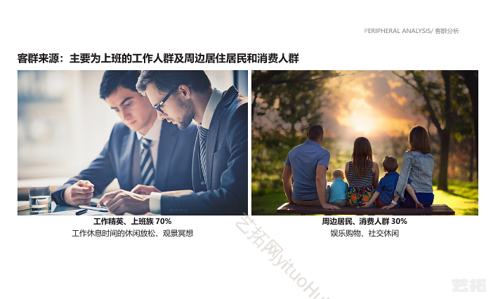 成都恒耀龙潭渝商总部基地景观设计