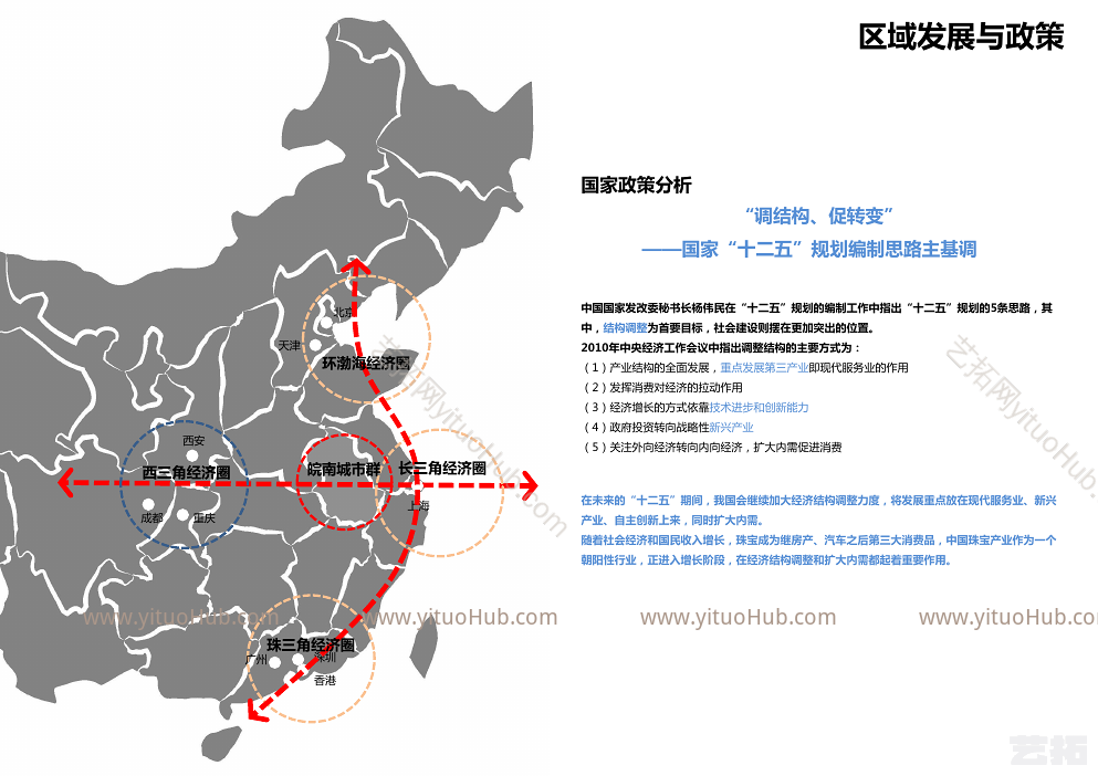 金智玉谷——蓝神珠宝创意产业园规划设计