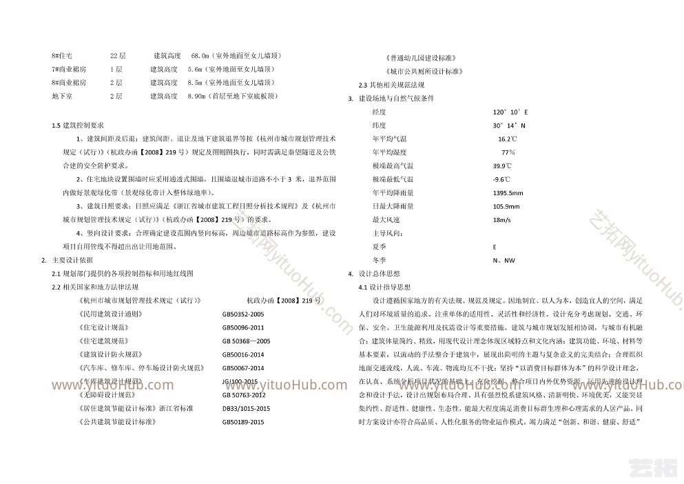 杭州富阳秦望EF地块项目方案设计