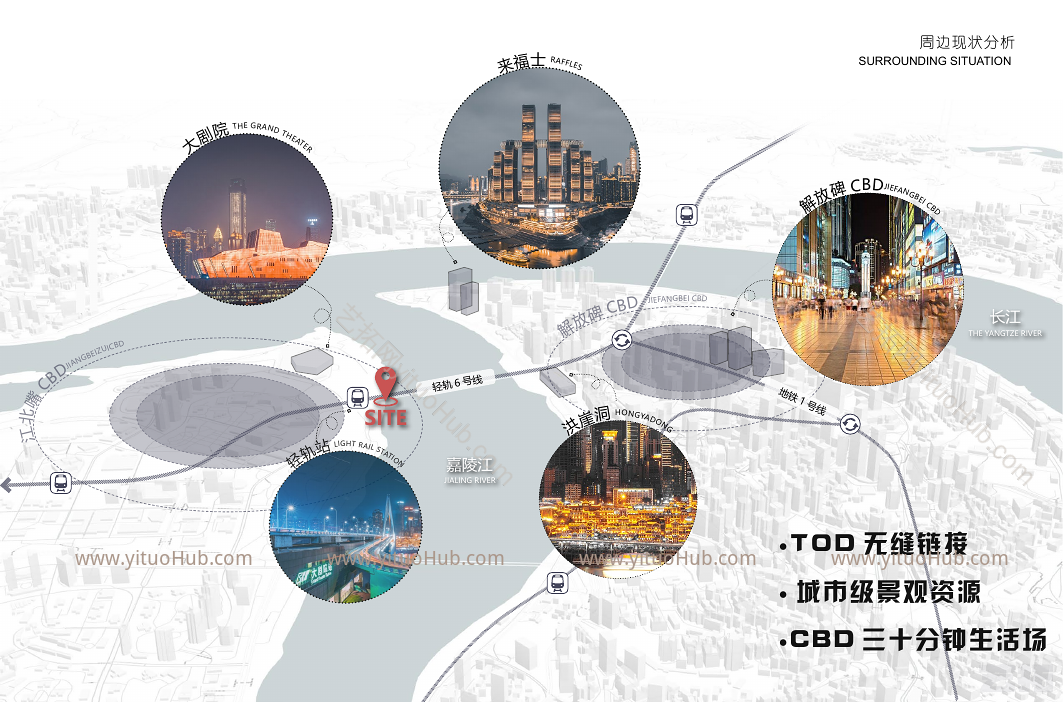 世茂重庆城市之门项目景观方案设计