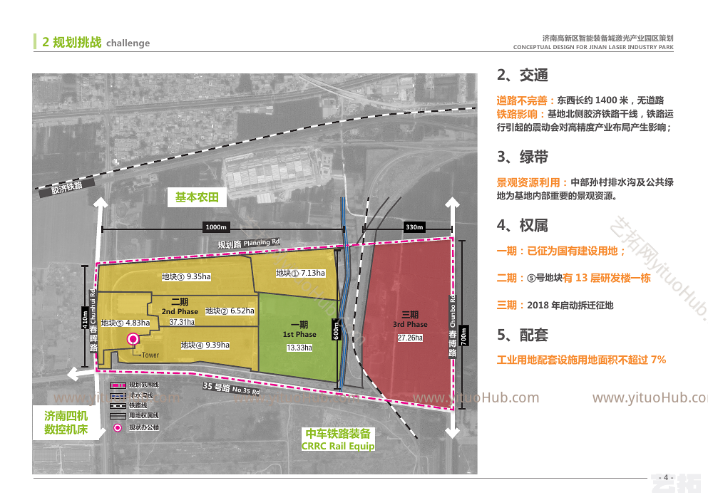 济南高新区智能装备城激光产业园区规划评优用简文本
