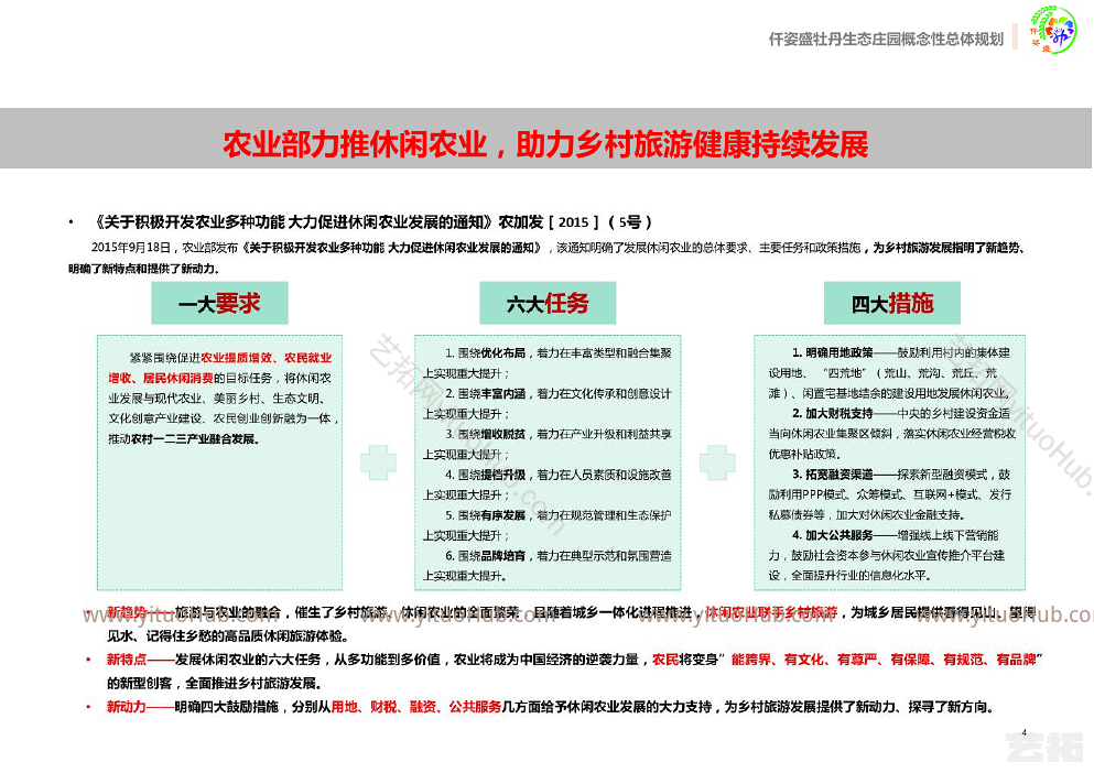 仟姿盛牡丹生态庄园概念性总体规划