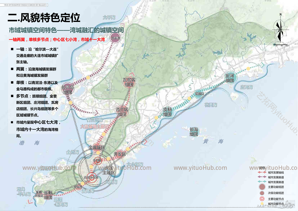 大连市总体城市设计