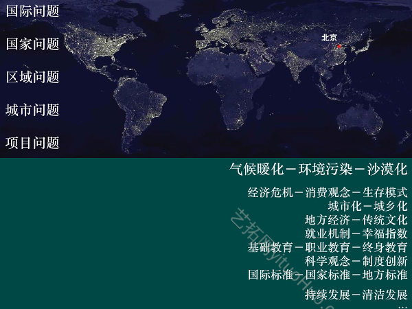 首都钢铁旅游发展总体规划构思结构
