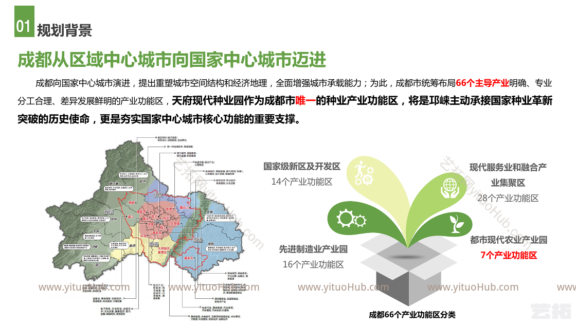 四川邛崃市国家现代农业产业园建设规划