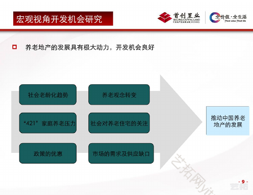 “地产开发＋养老产业 ” 的开发模式研究