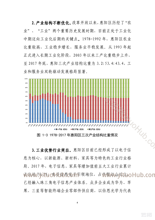 惠阳区产业发展规划