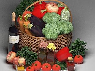 蔬菜篮子模型