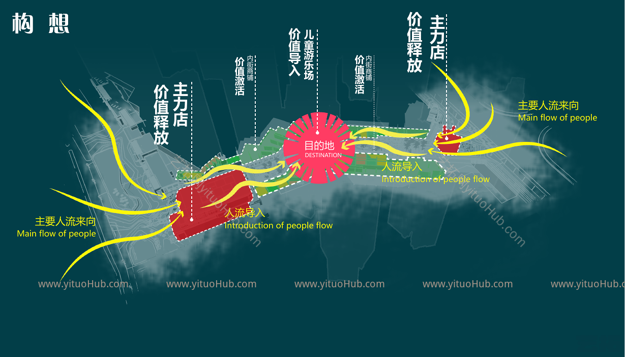 旭辉·公园里商业广场景观设计