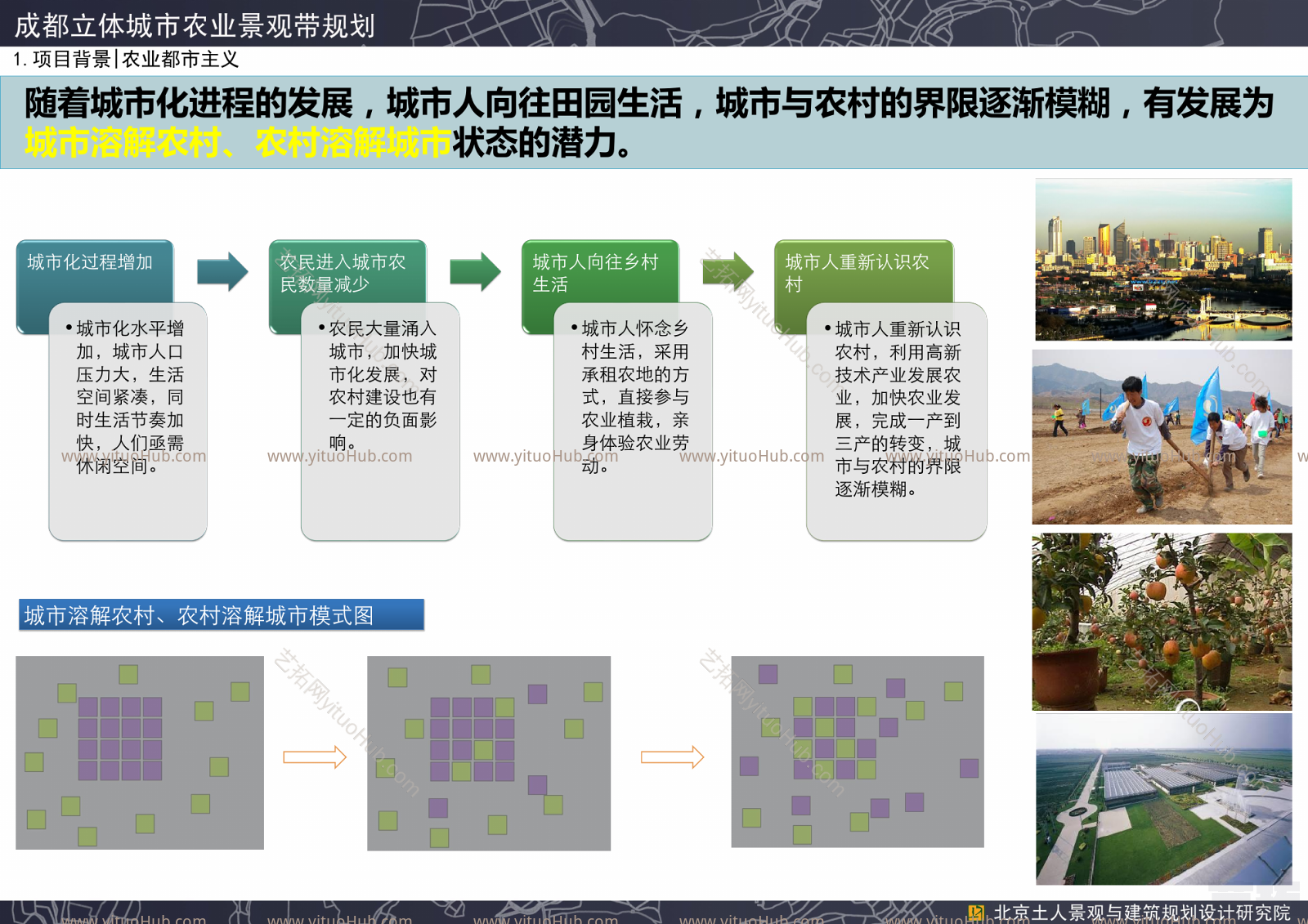 天府新区‘立体城市’农业景观带概念性规划