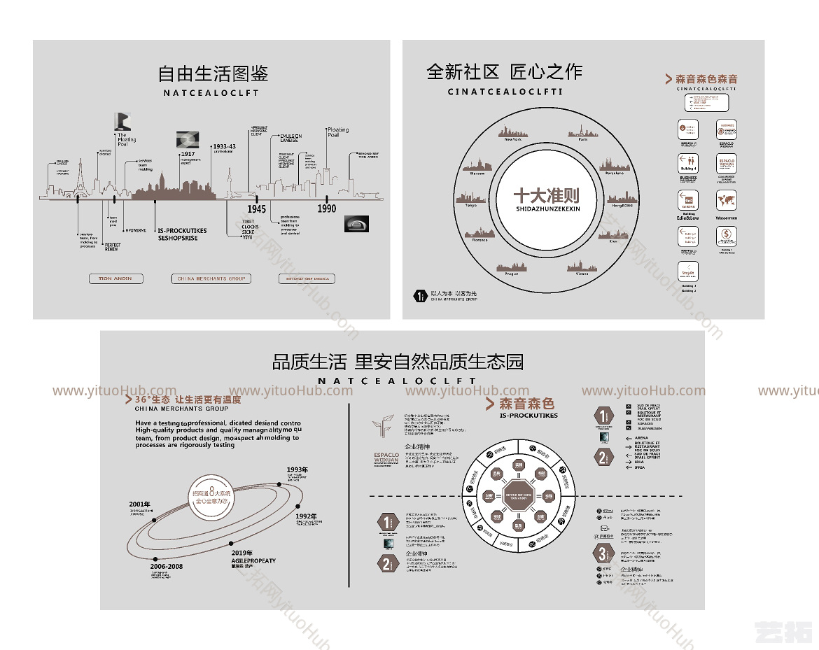 现代房地产售楼处企业文化展厅，展板文化墙，世界地图