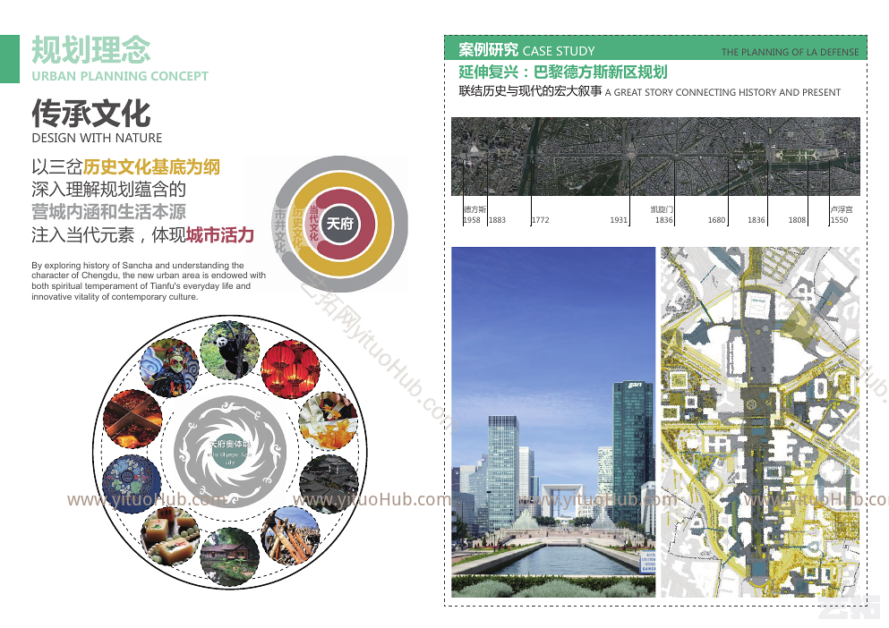 成都天府奥体城概念规划及城市设计文本