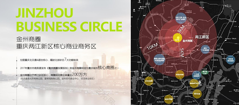 现代自然 重庆香港置地光环购物商业公园方案文本