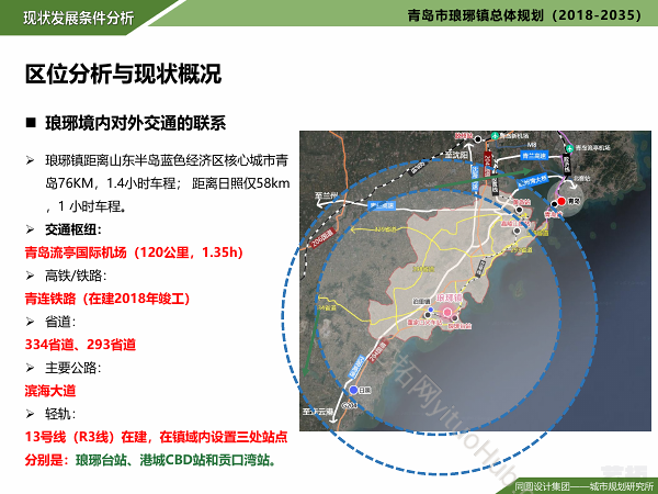 青岛市·琅琊镇总体规划