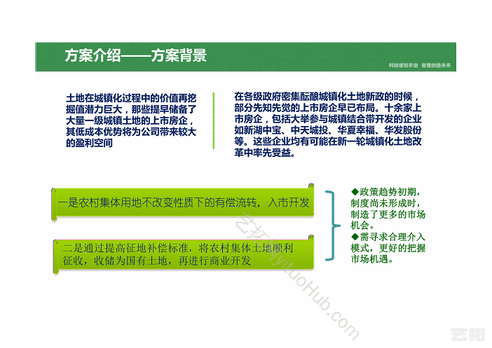 乡村振兴智慧农业产业园平台建设方案