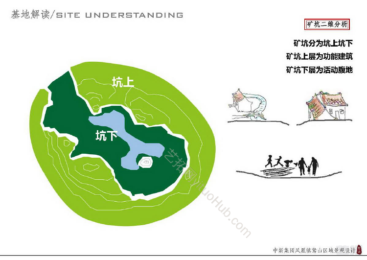 凤凰镇鸷山区矿坑工业遗址景观改造设计项目