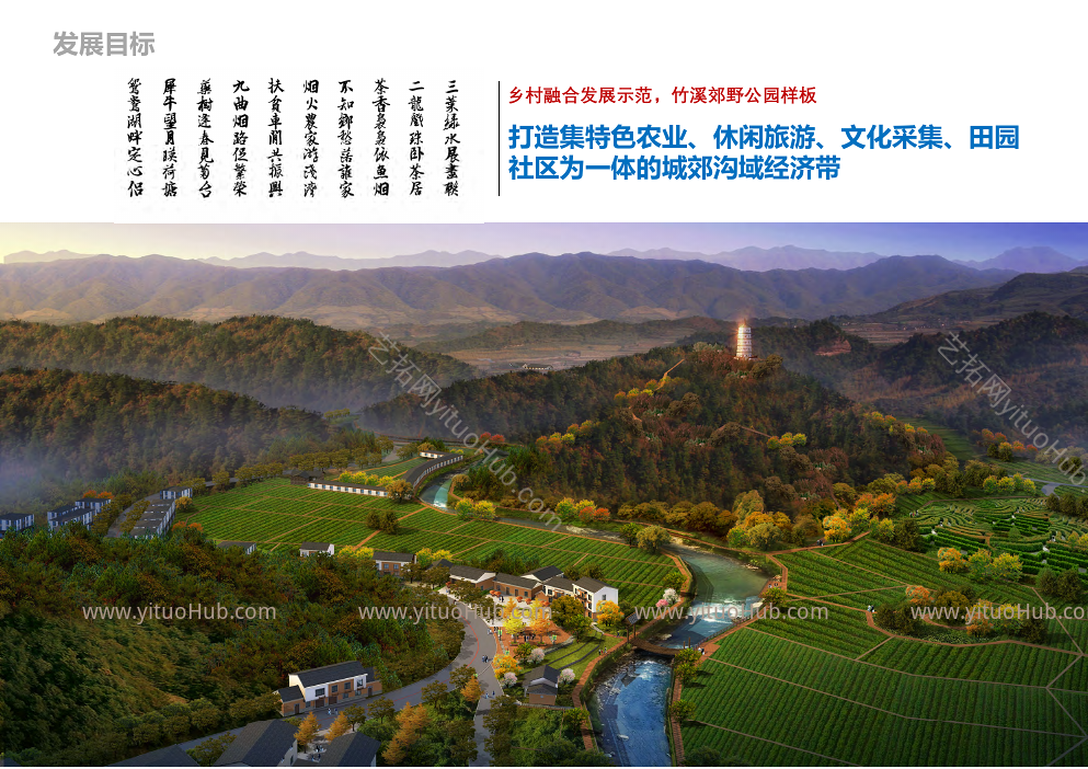 湖北省竹溪县洛阳河综合示范区乡村振兴发展规划