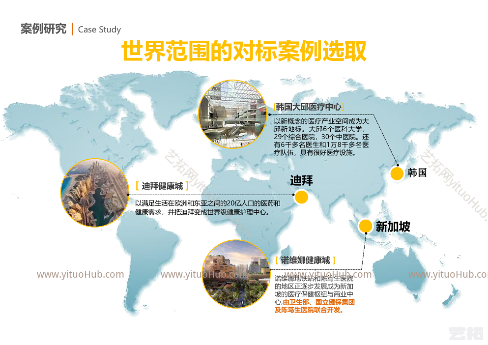 威海·南海医养小镇概念规划