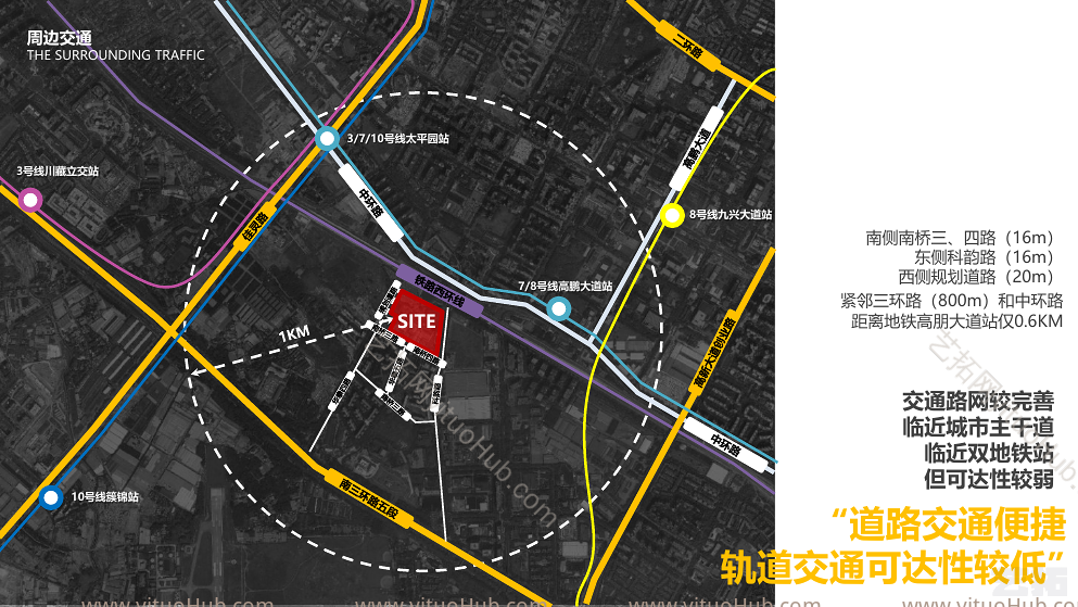 北京城建武侯区南桥村82亩地块测算方案